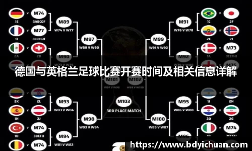 德国与英格兰足球比赛开赛时间及相关信息详解
